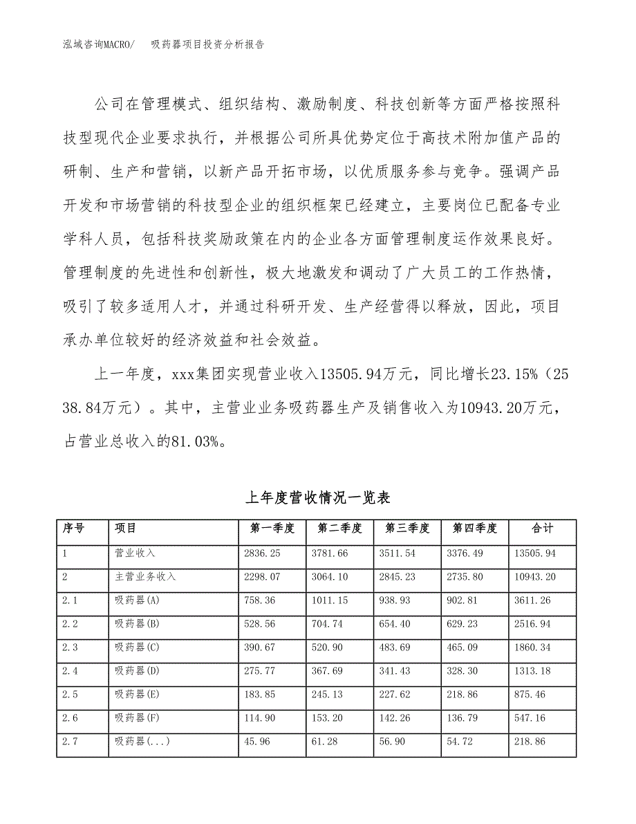 吸药器项目投资分析报告（总投资9000万元）（37亩）_第3页