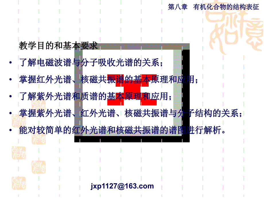 有机化合物的总体结构表征_第3页