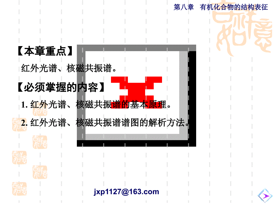 有机化合物的总体结构表征_第4页