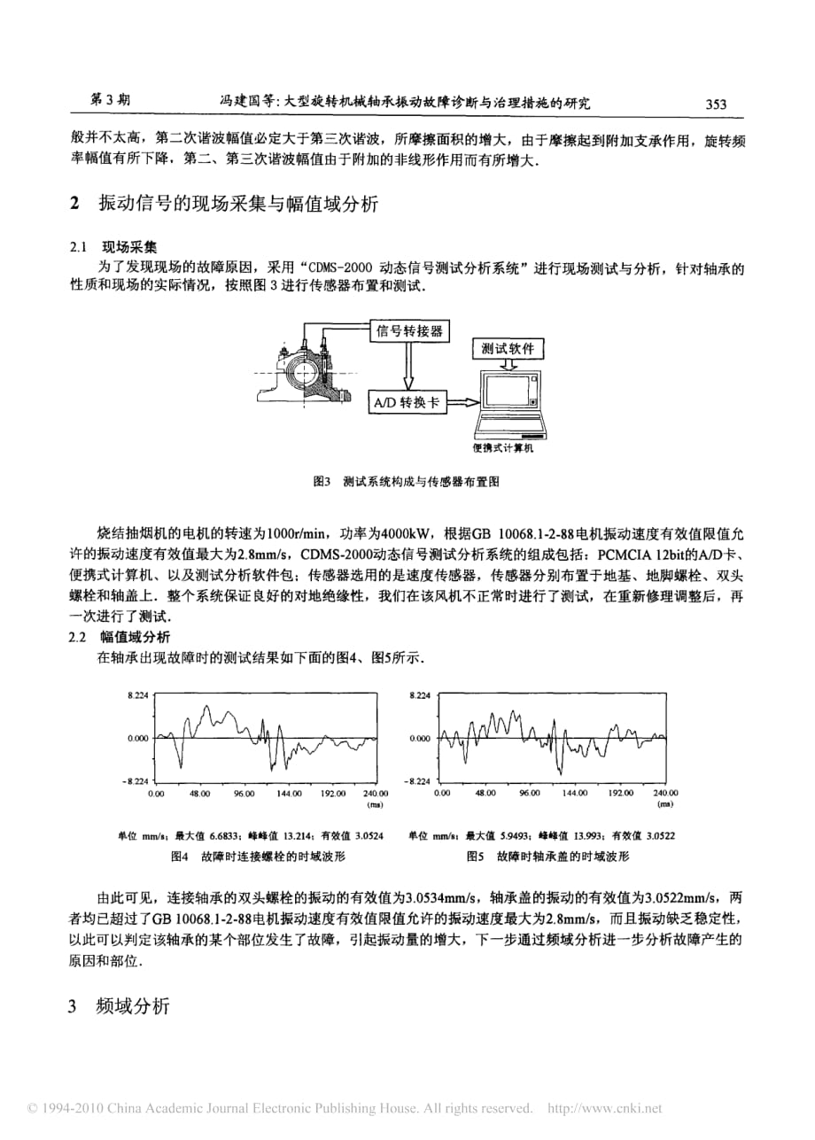 大型旋转机械轴承振动故障诊断与治理措施的研究_第3页