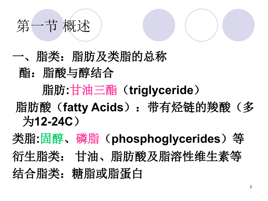 生物化学——脂代谢资料_第2页