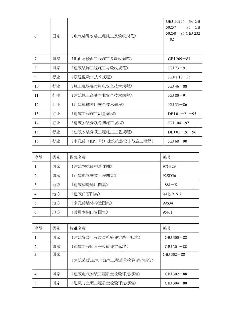 22-中青年科技人员住宅楼施工组织方案_第5页