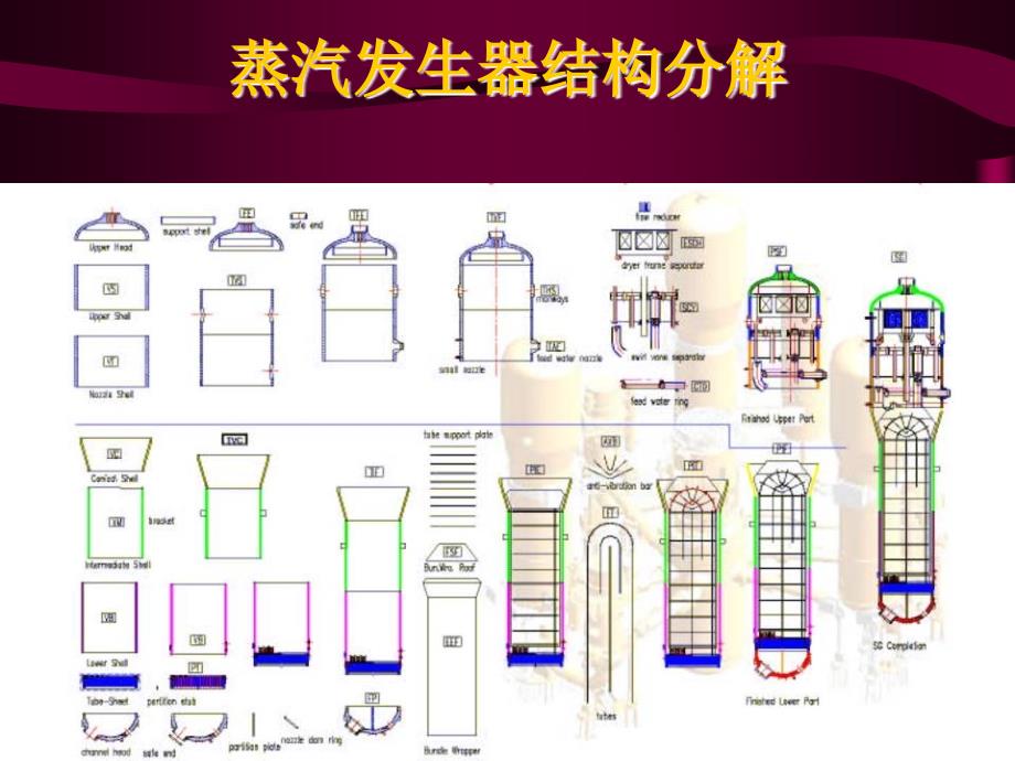 蒸汽发生器制造资料_第4页