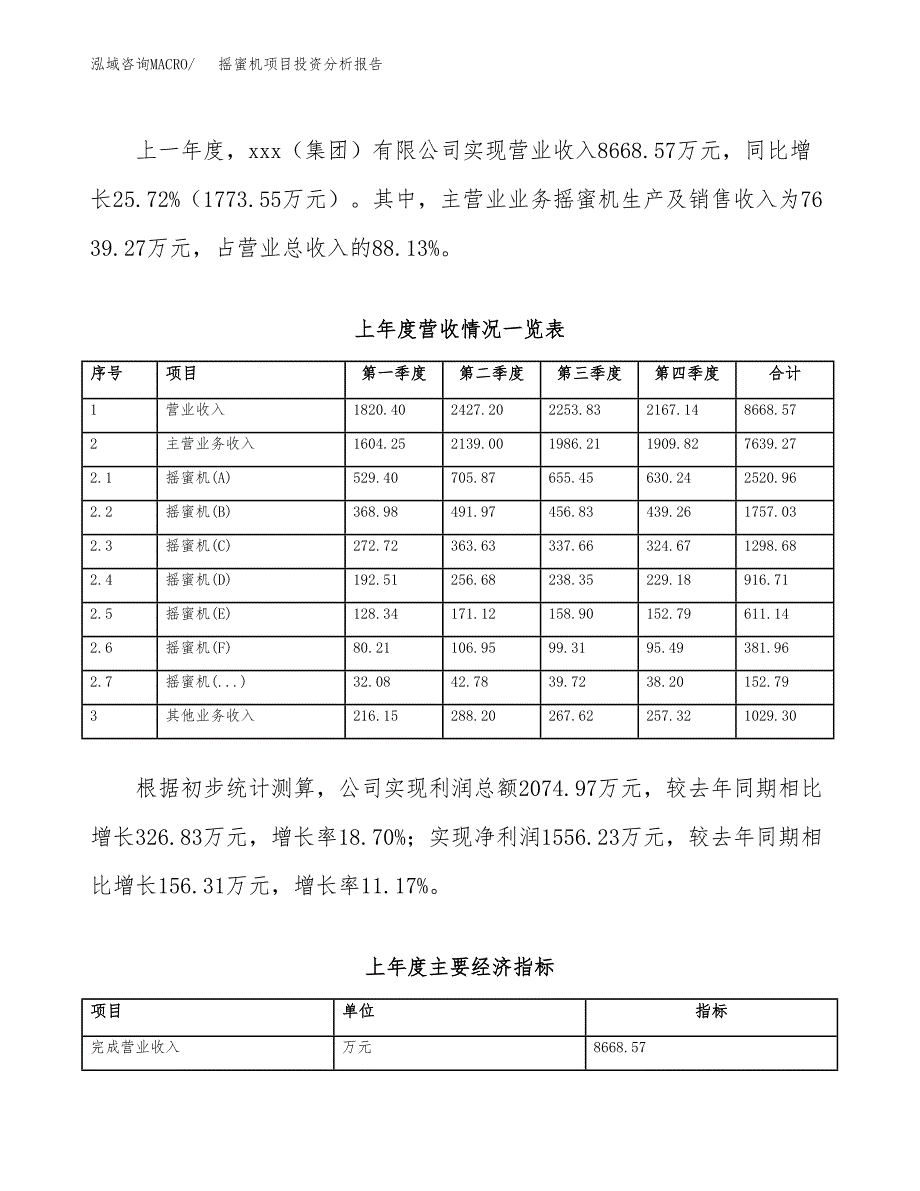 摇蜜机项目投资分析报告（总投资10000万元）（46亩）_第3页