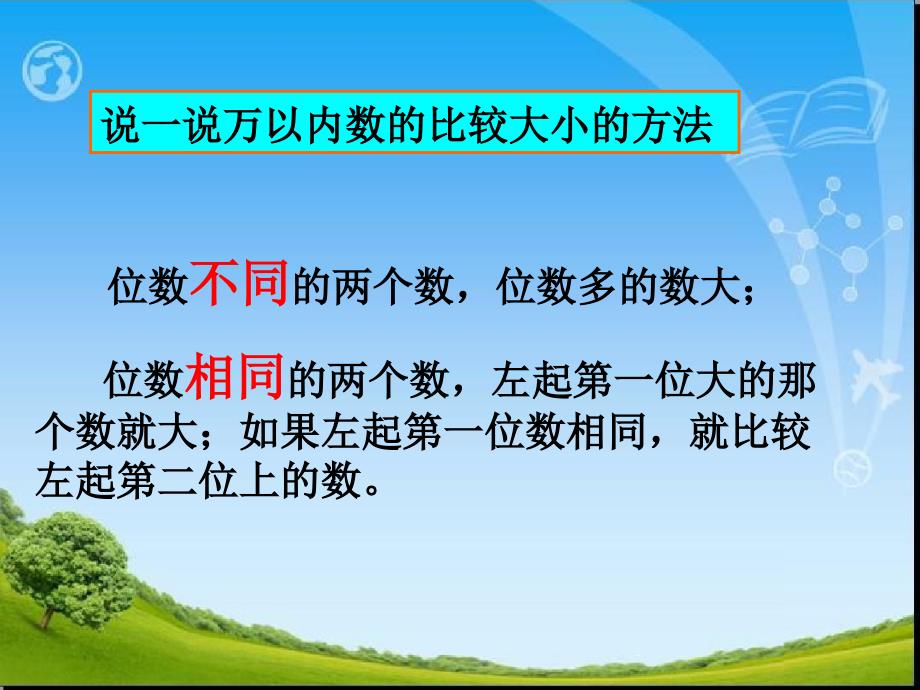 优质课-人教版四年级上册《亿以内数的大小比较》_第4页