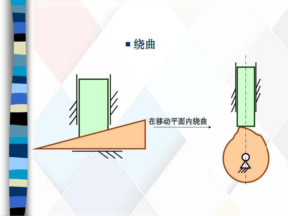 机械系统中的变性原则_第5页