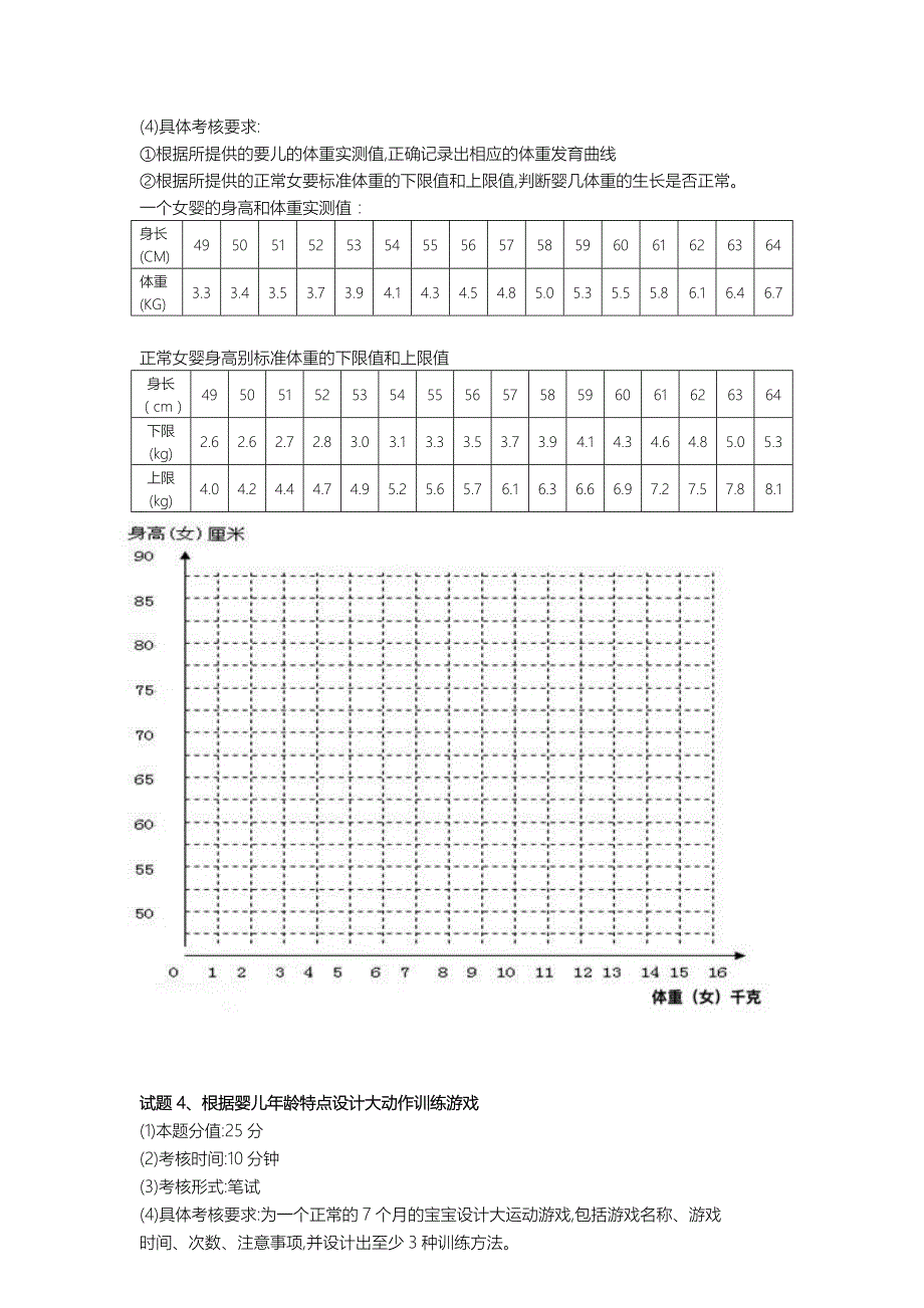 中级育婴师考试试卷及答案_第2页