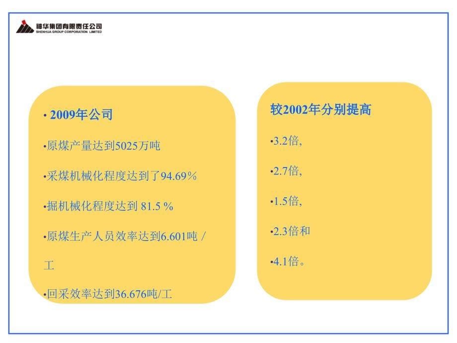 李玉民--现代化高产高效矿井建设与实践研究4教材_第5页