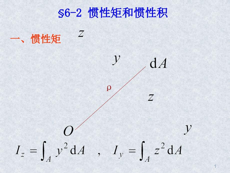 惯性积、惯性矩、静矩教材_第1页