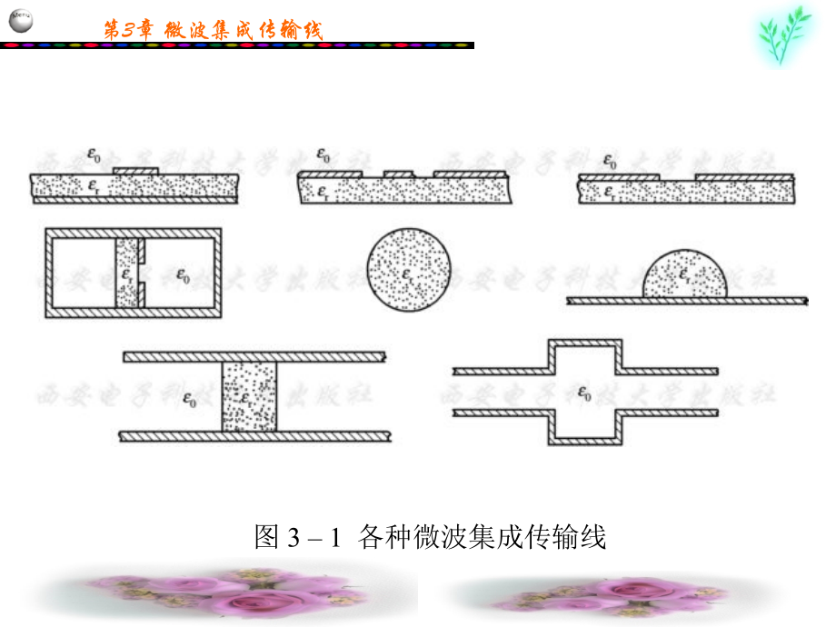 微波与天线技术 第3章教材_第3页