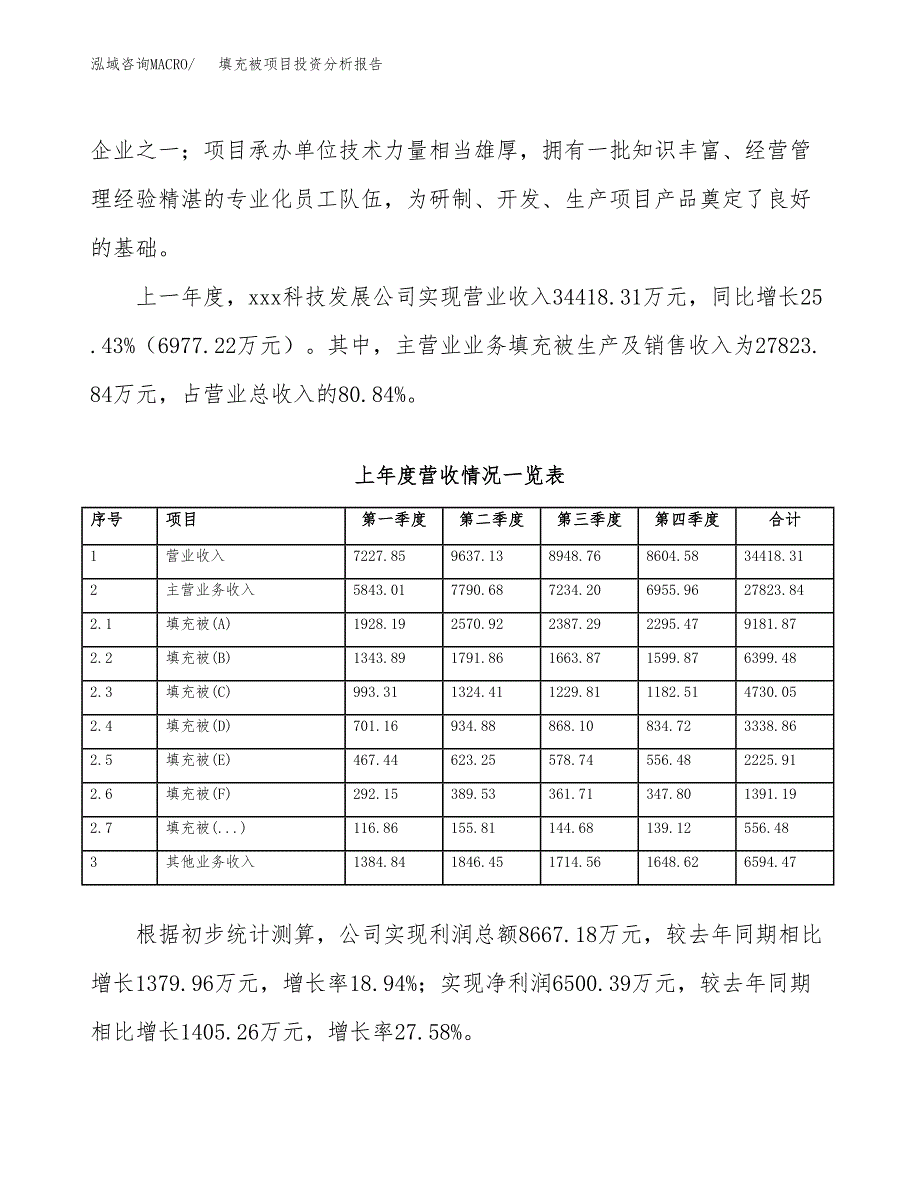 填充被项目投资分析报告（总投资20000万元）（90亩）_第3页