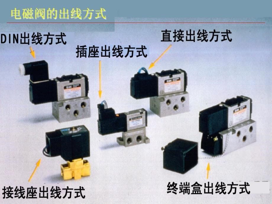 电磁阀基本常识资料_第5页