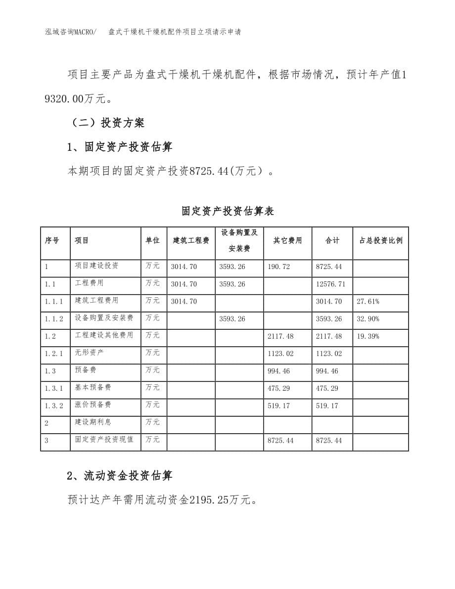 盘式干燥机干燥机配件项目立项请示申请_第5页