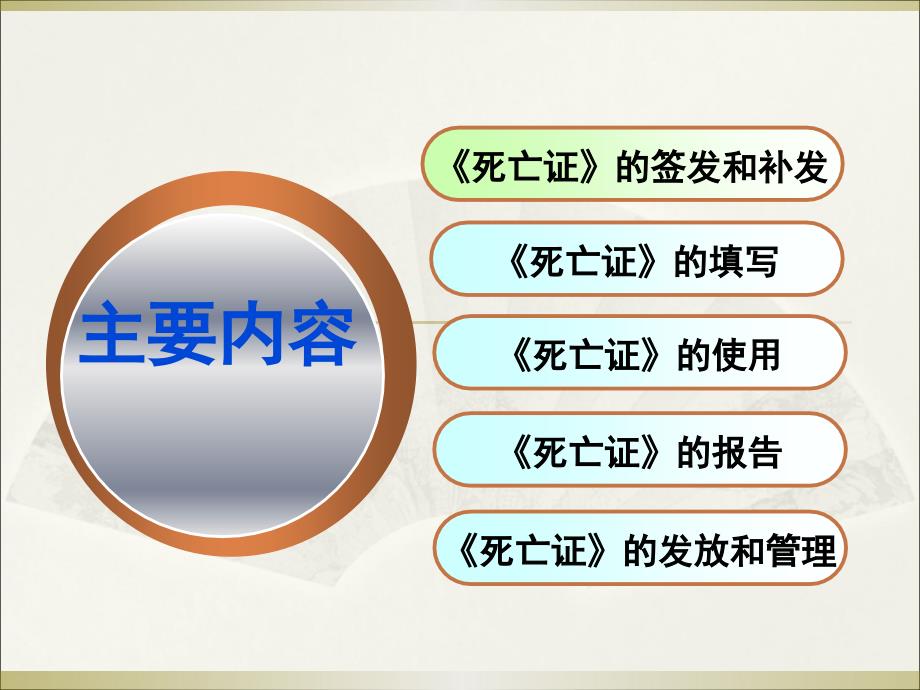 新版死亡报告管理规范教材_第3页