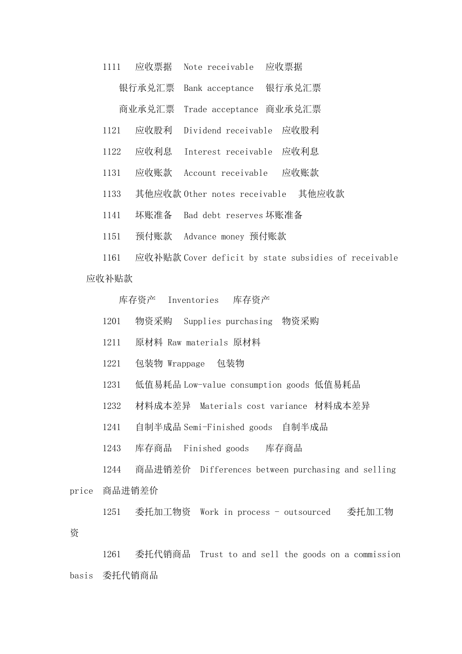 会计科目与会计专业词汇中英文双向查询表_第2页