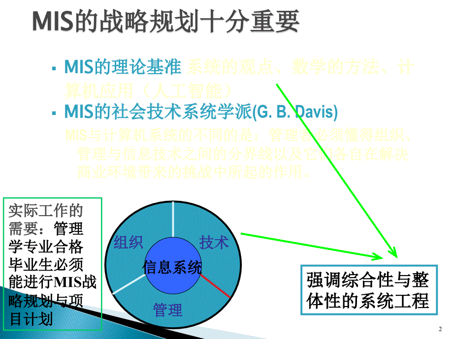 顺丰速运快递员提成信息化系统方案_第2页