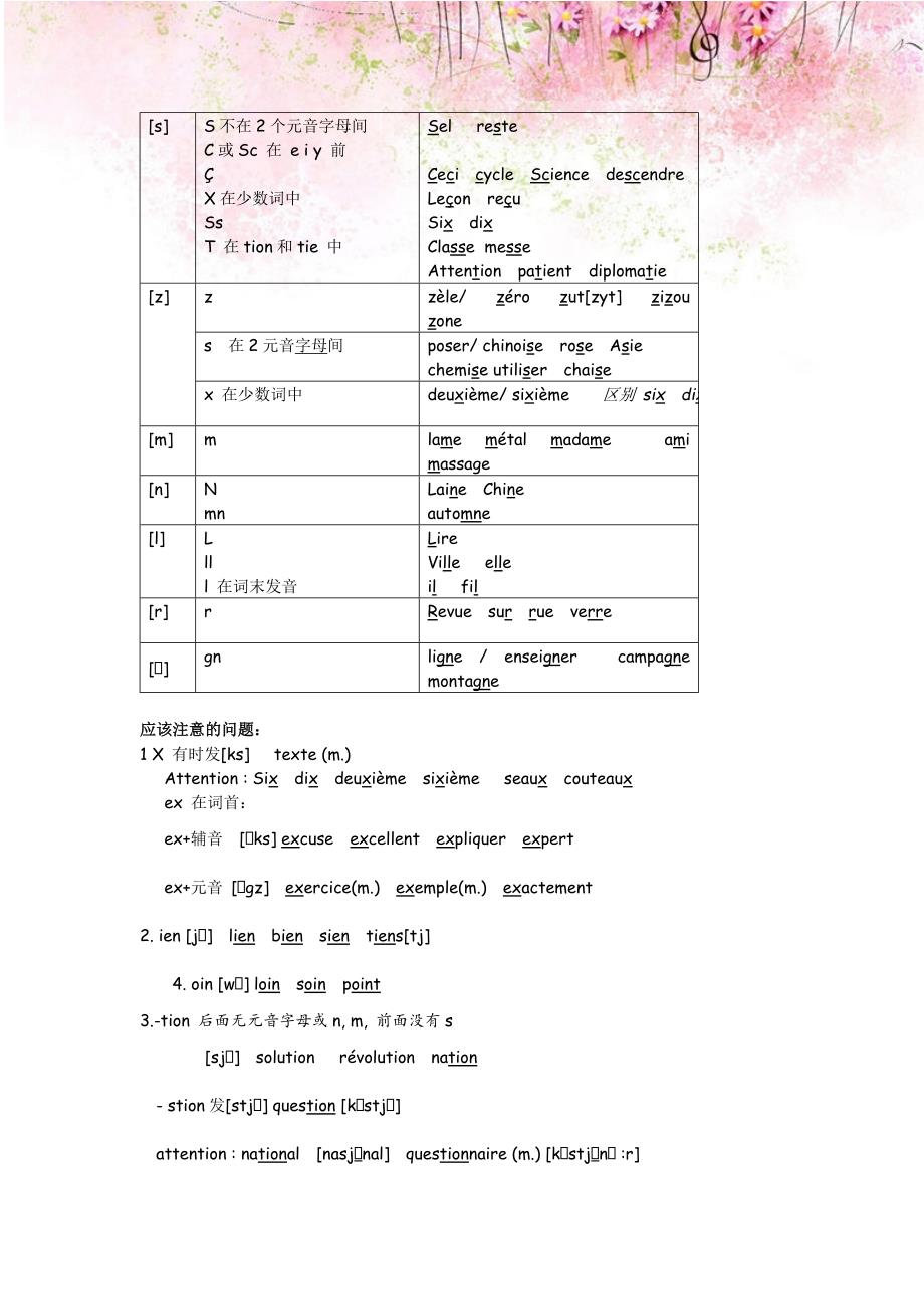 【整理版】法语发音规则汇总版8_第4页