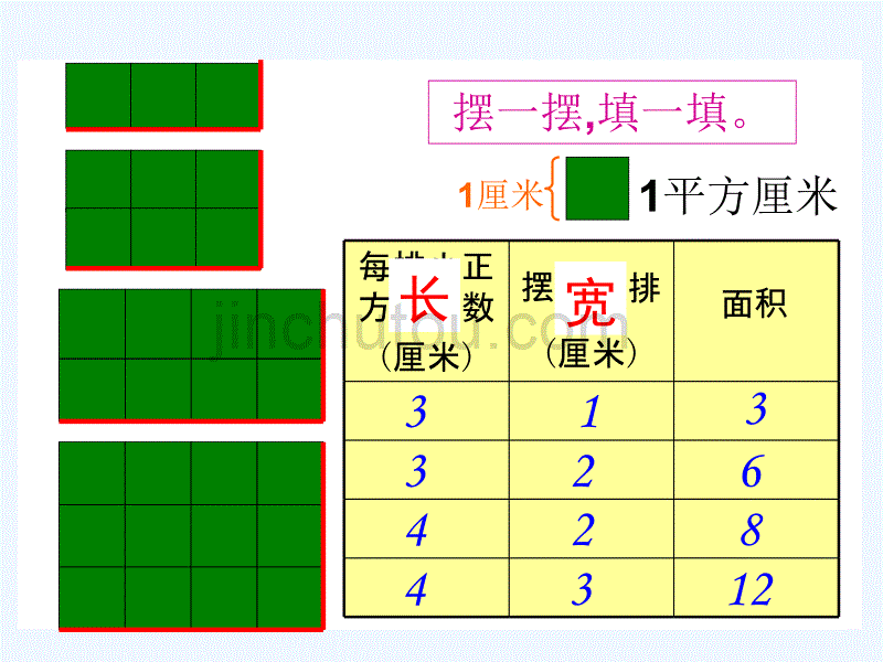 （精品教育）数学北师大版三年级下册长方形、正方形面积的计算_第3页