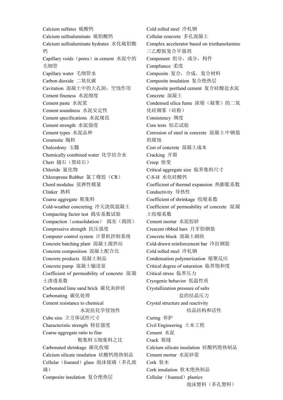 建材类专业英语词汇实用版汇总大全_第5页