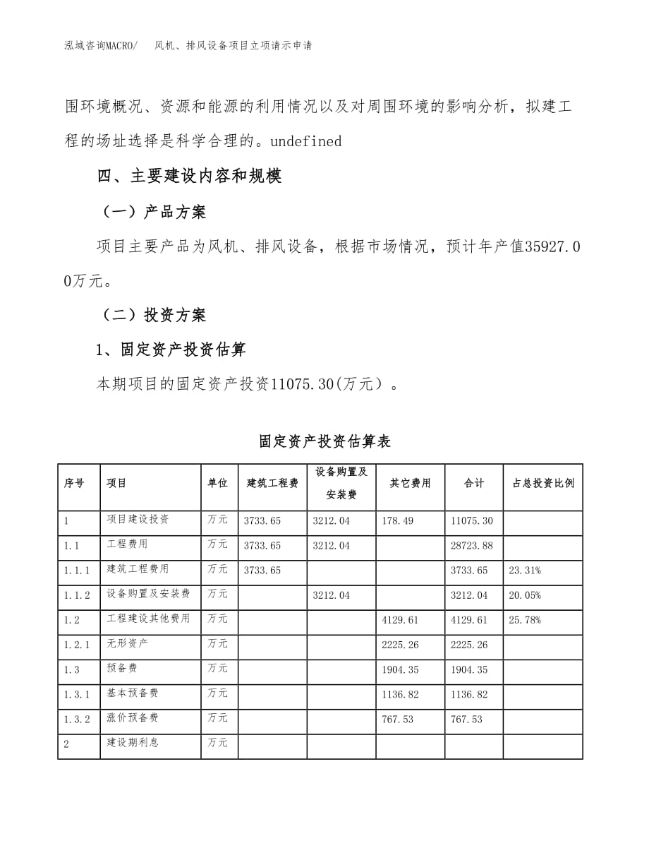 风机、排风设备项目立项请示申请_第4页