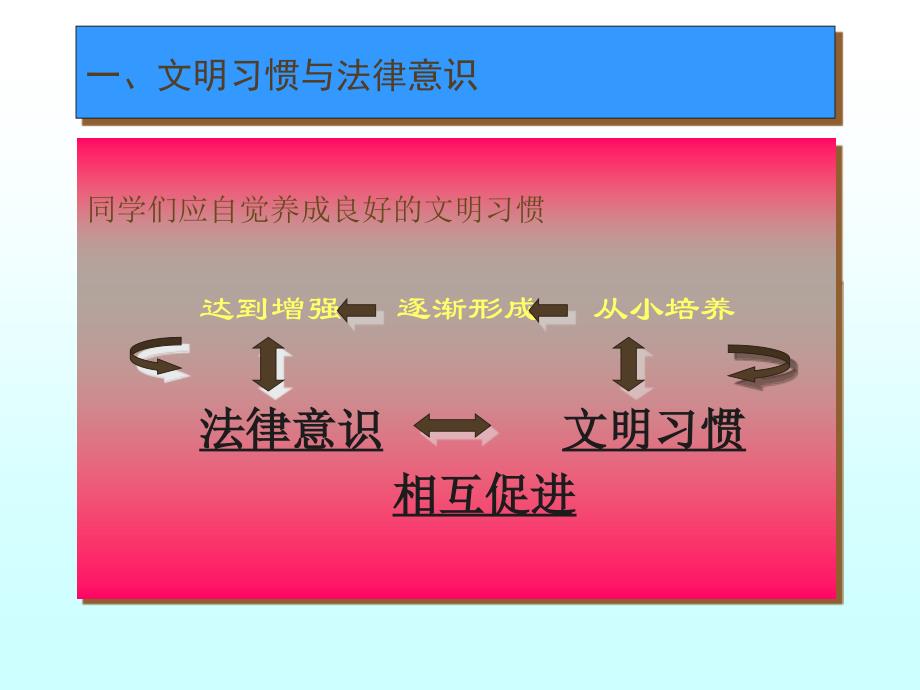 中小学交通安全宣传教材_第4页