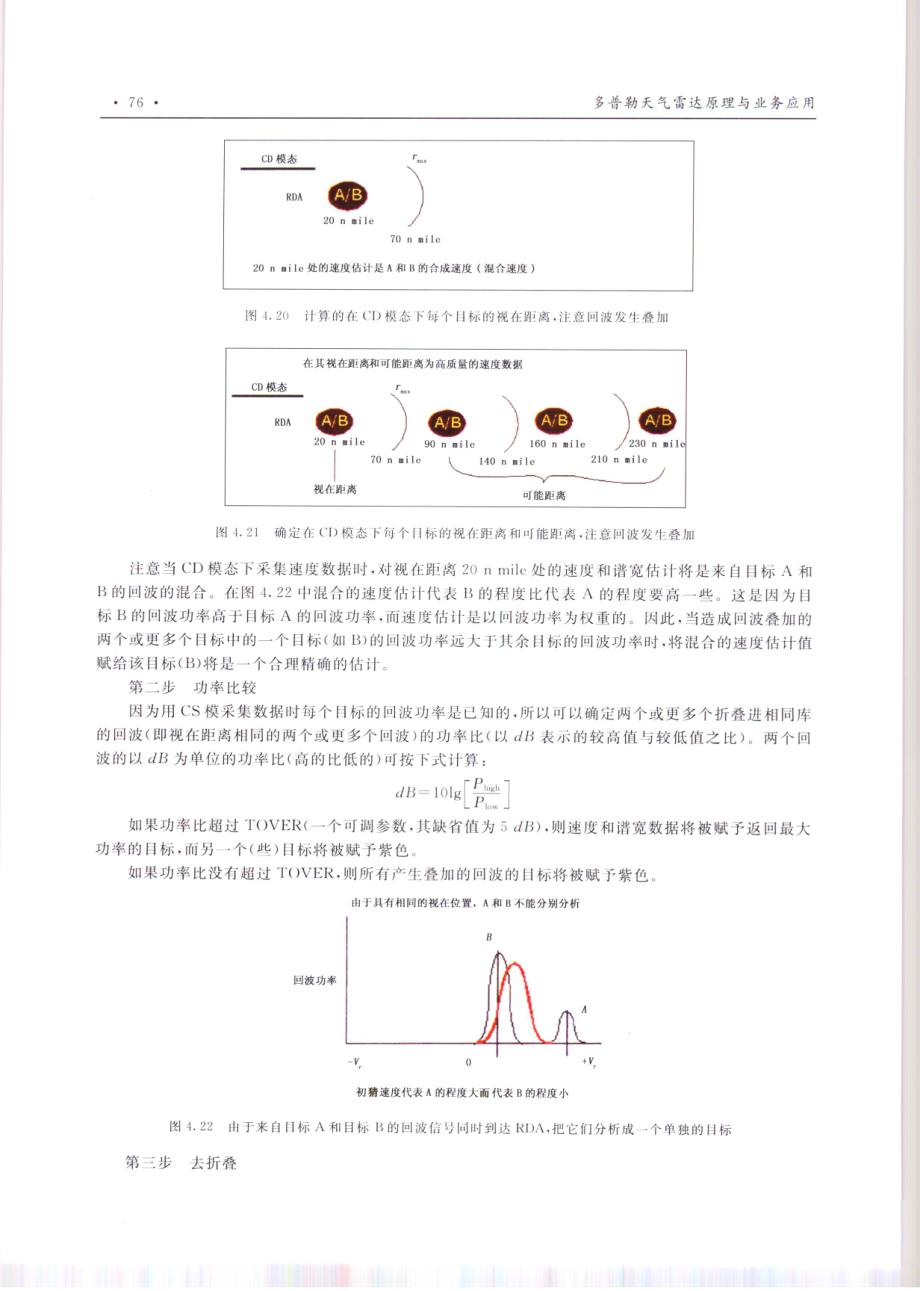 多普勒天气雷达原理与业务应用_2_第1页