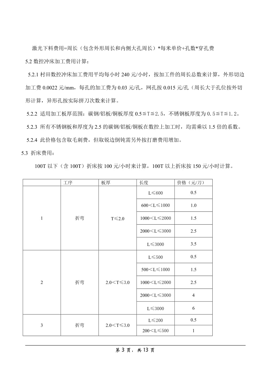 钣金报价参考资料_第4页