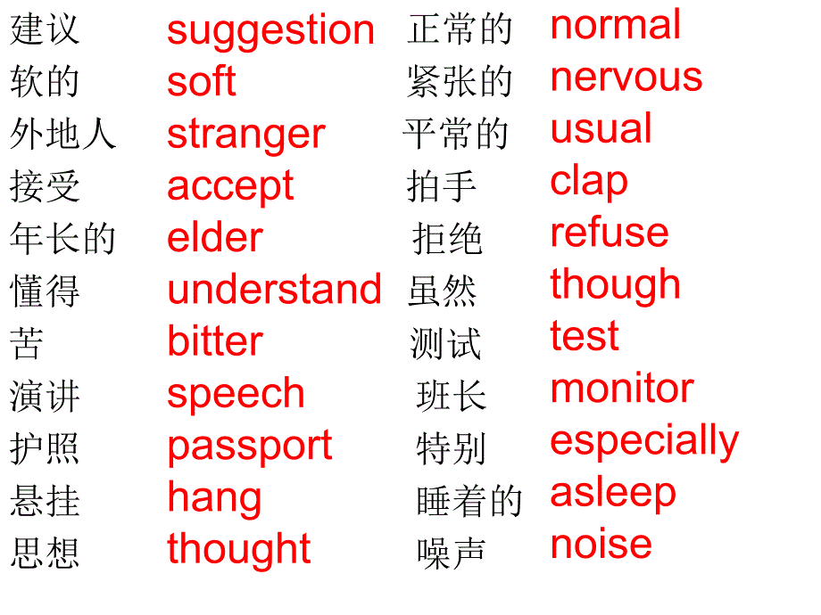 人教八年级下(上半学期)单词和短语复习(精)_第3页