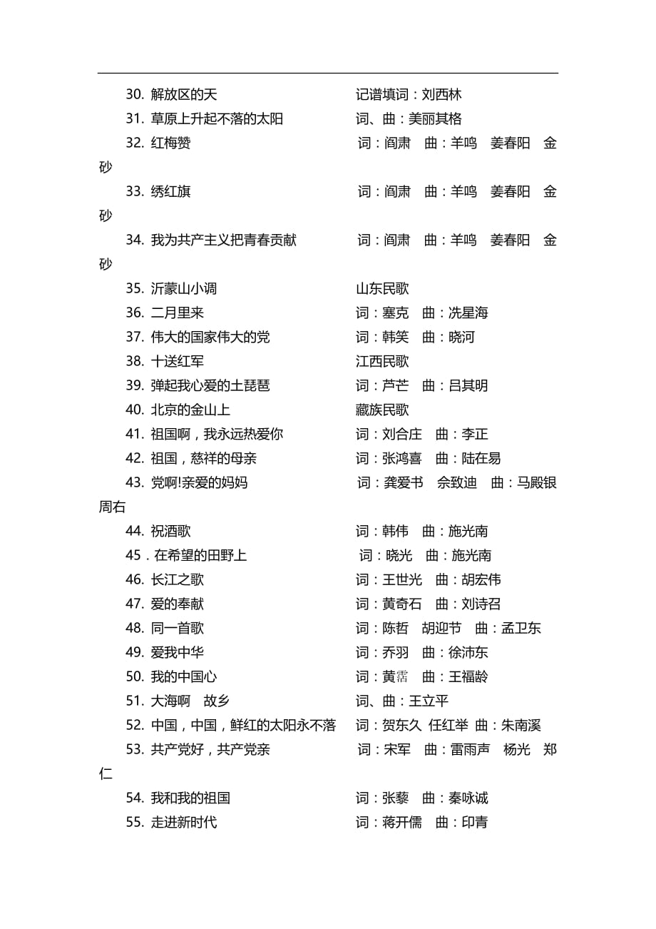 经典红色歌曲100首资料_第2页