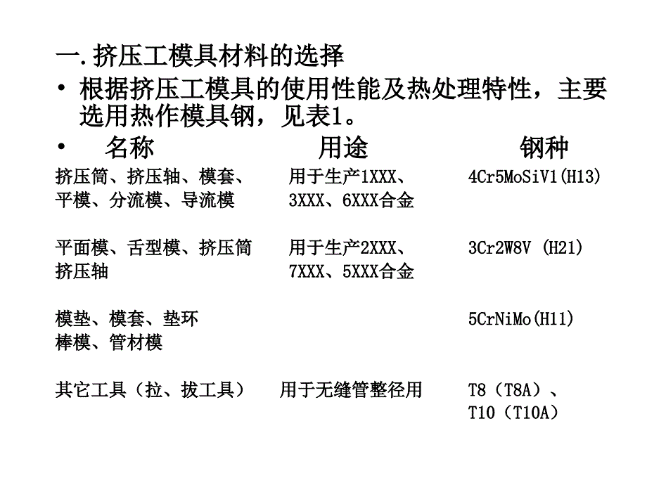 挤压工模具材料的选择及热处理教材_第2页