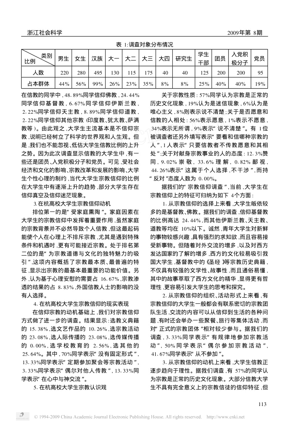 大学生信仰问题的调查与思考_基于浙江省几所在杭高校的调查分析_第2页