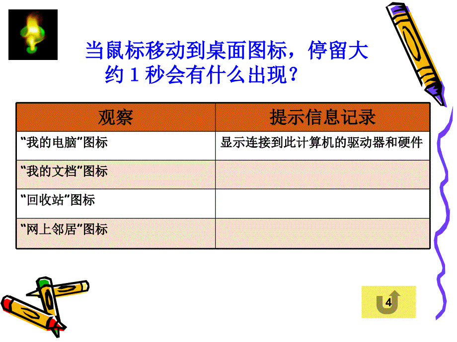 初中信息技术操作计算机ppt课件_第3页