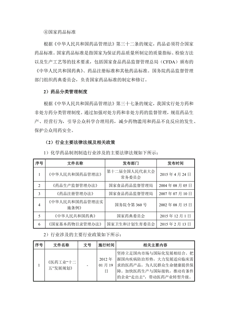 化学药品制剂制造行业研究报告_第3页