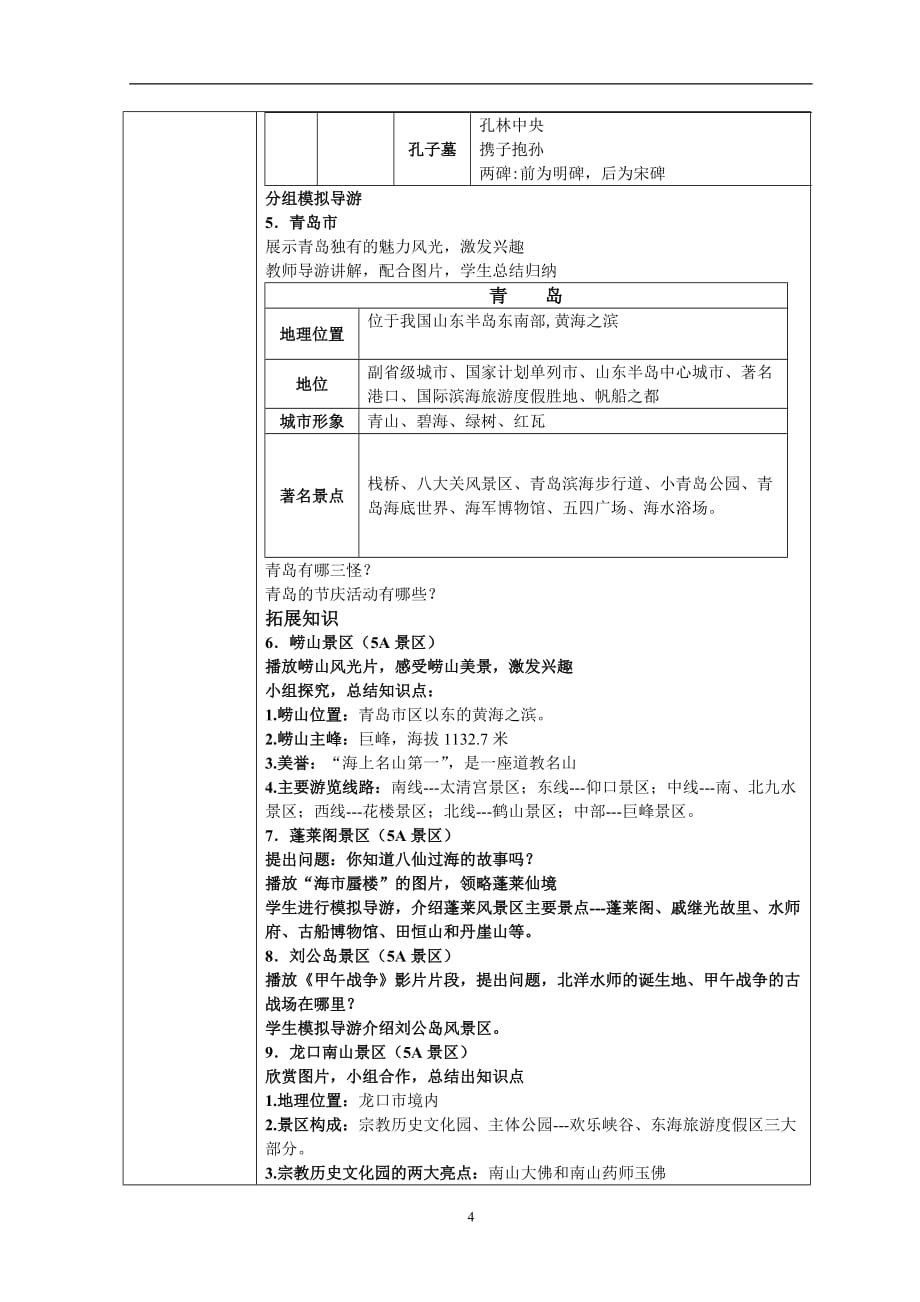 项目三 华北旅游区5 资料_第4页