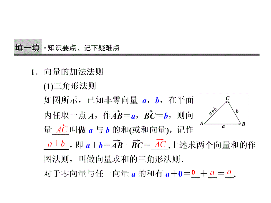 向量的加减法ppt课件_第3页