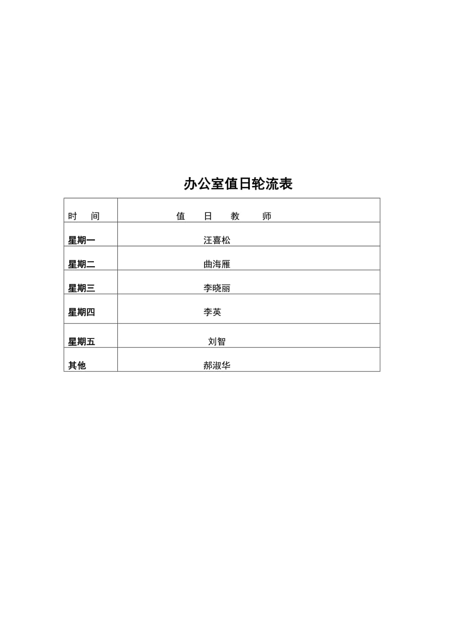 2号教师办公室值日及卫生管理制度内容制定_第2页