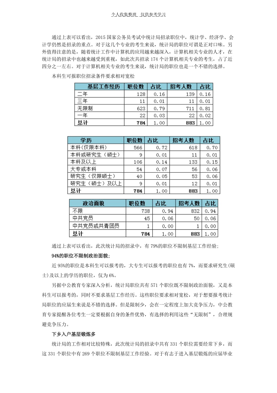 2015国考专业专项统计局招录：统计经济专业独领风骚本科生要求宽松_第2页