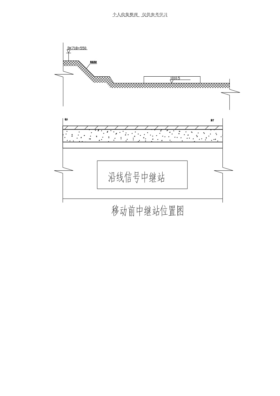 dk717沿线中继站标高问题_第2页