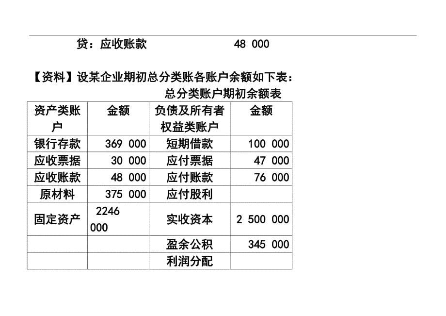 《会计基础》试算平衡表试题_第5页