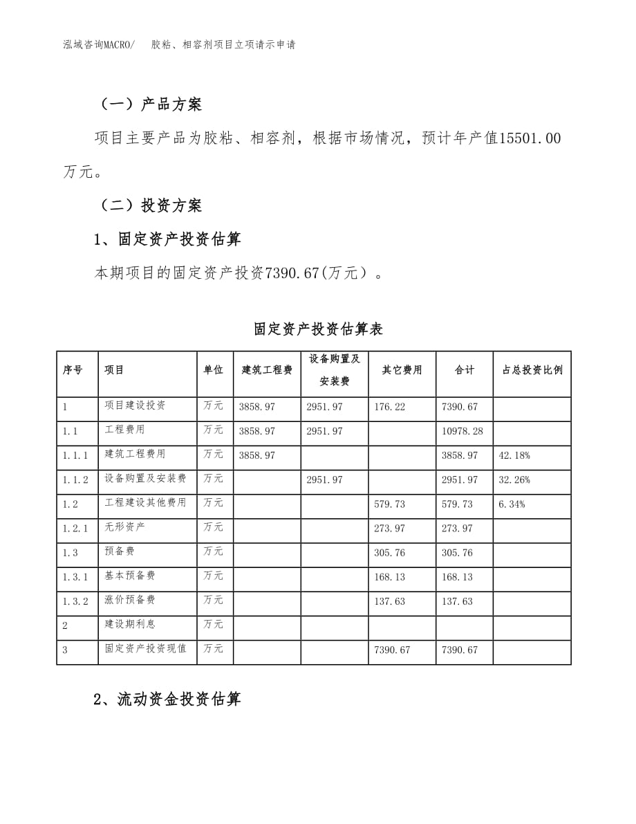 胶粘、相容剂项目立项请示申请_第4页