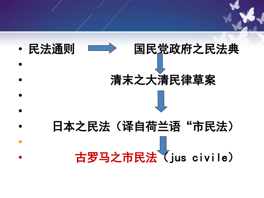 第一章民法及其基本原则_第4页