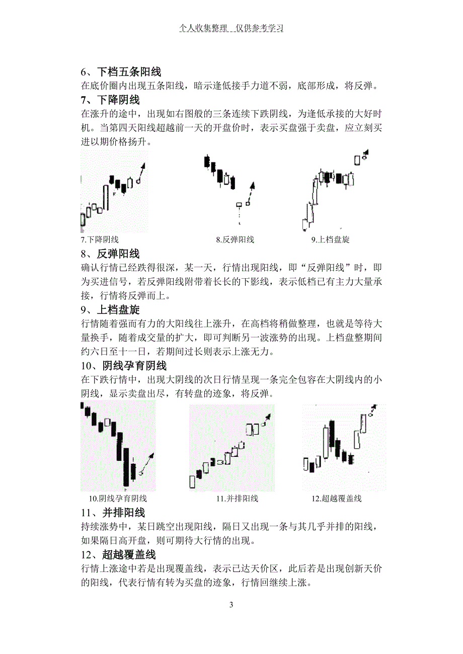 k线基本形态分析_第3页