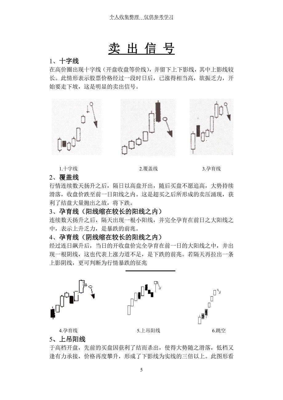 k线基本形态分析_第5页