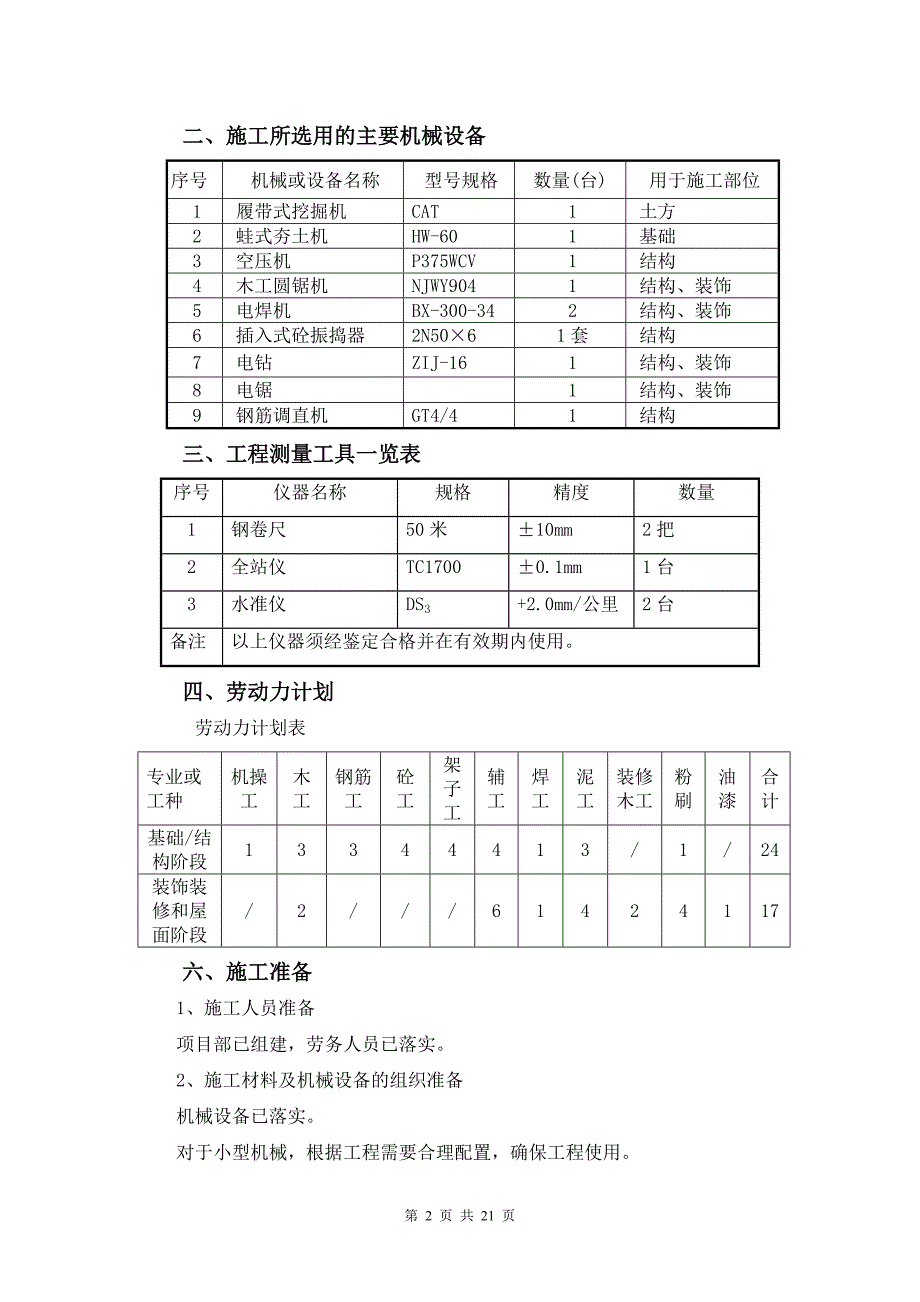 门卫室施工资料_第2页