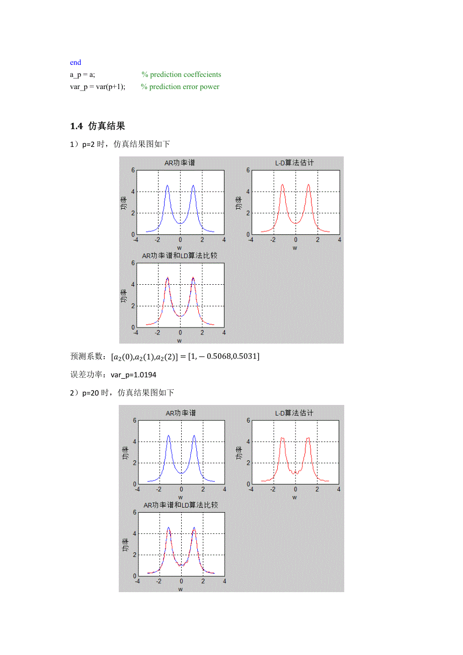 现代信号处理大作业资料_第4页