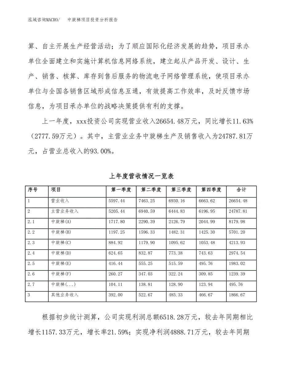 中旋梯项目投资分析报告（总投资14000万元）（60亩）_第3页