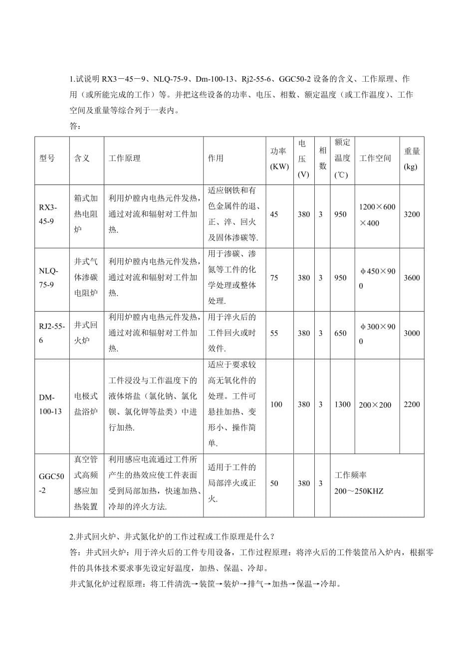 金工实习报告热处理部分 资料_第5页