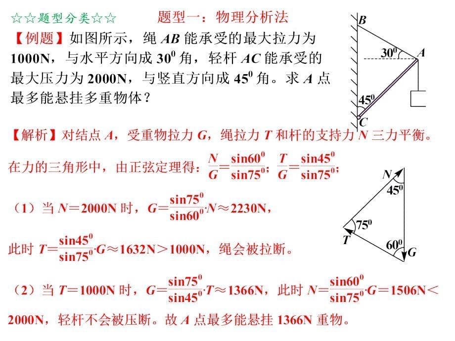 专题1平衡中的临界与极值(课件)教材_第5页