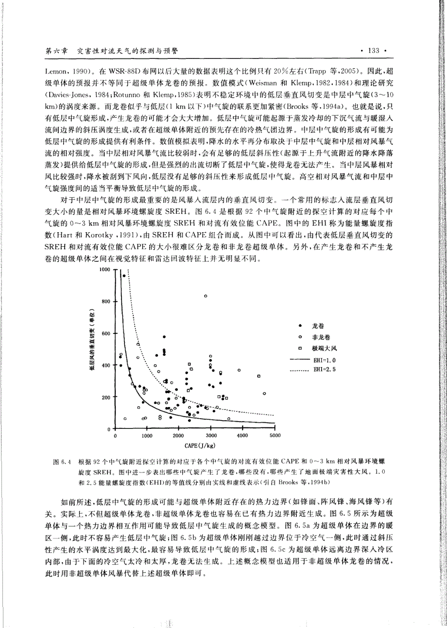 多普勒天气雷达原理与业务应用_3_第3页