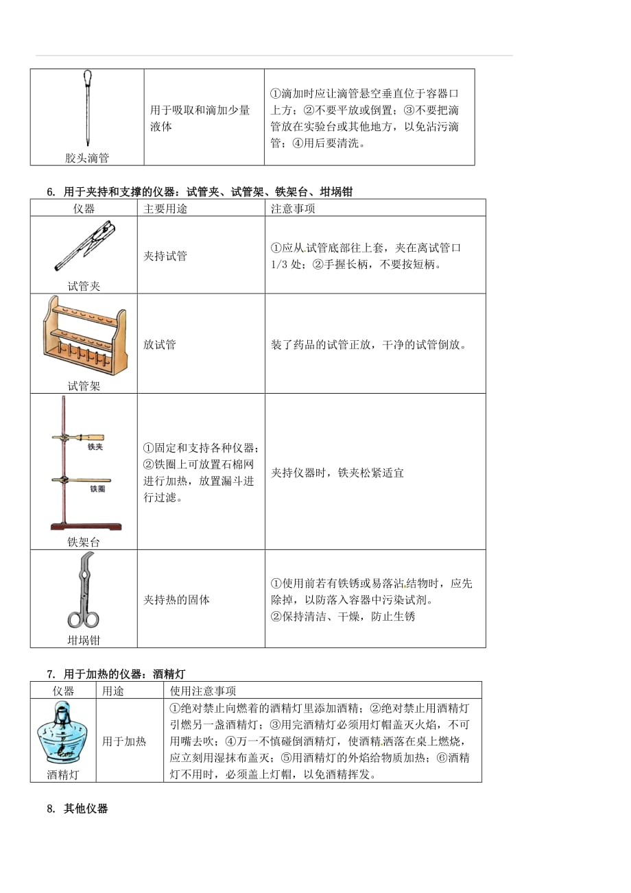 中考化学重难点易错点讲练：常见实验仪器的归类剖析（含解析）_第3页